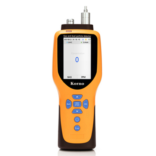 Ammonia Gas Detector