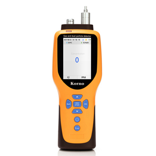 Fluorine Gas Detector