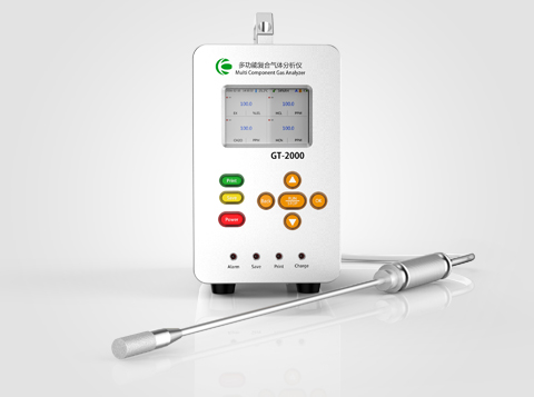 Carbon Dioxide Analyzer GT-2000-CO2