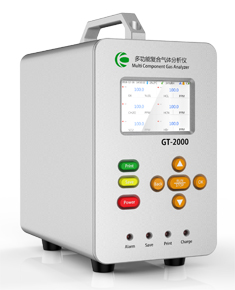 Hydrogen Cyanide Gas Analyzer