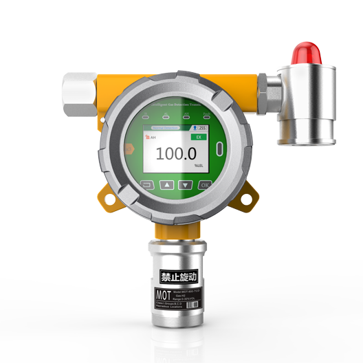 Sulphur Dioxide Gas Detector with Alarm