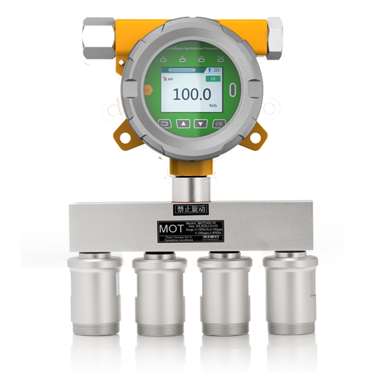 4 in 1 Online Gas Detector